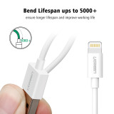For MFi iPhone Cable 2m 1m iOS10.1,Ugreen 2.1A Fast Mobile Phone Lightning to USB Charger Data Cable for iPhone 6 iPad Air iPod